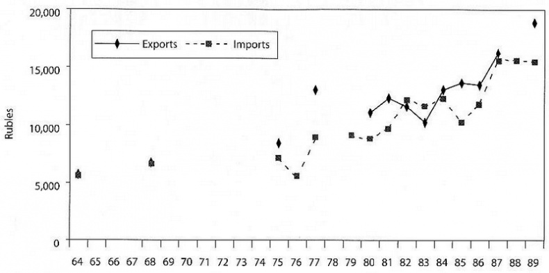Иллюстрация к книге — Петербург в царствование Екатерины Великой. Самый умышленный город [i_040.jpg]