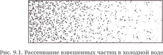 Иллюстрация к книге — Игра случая. Математика и мифология совпадения [i_029.jpg]