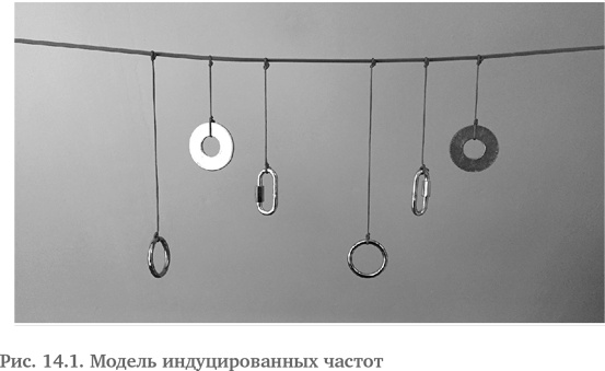 Иллюстрация к книге — Игра случая. Математика и мифология совпадения [i_035.jpg]