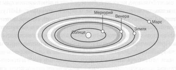 Иллюстрация к книге — Лаплас. Небесная механика [img_19.jpg]