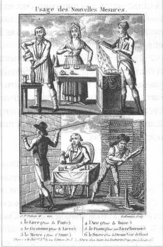 Иллюстрация к книге — Лаплас. Небесная механика [img_28.jpg]