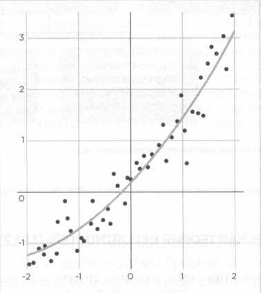 Иллюстрация к книге — Лаплас. Небесная механика [img_42.jpg]