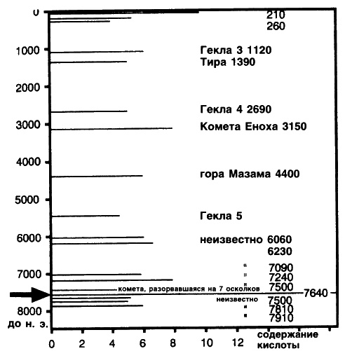 Иллюстрация к книге — Машина Уриила [i_007.jpg]