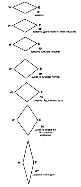 Иллюстрация к книге — Машина Уриила [i_022.jpg]