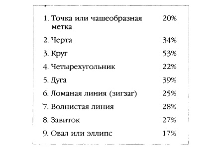 Иллюстрация к книге — Машина Уриила [i_026.jpg]