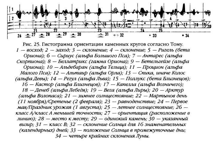 Иллюстрация к книге — Машина Уриила [i_029.jpg]