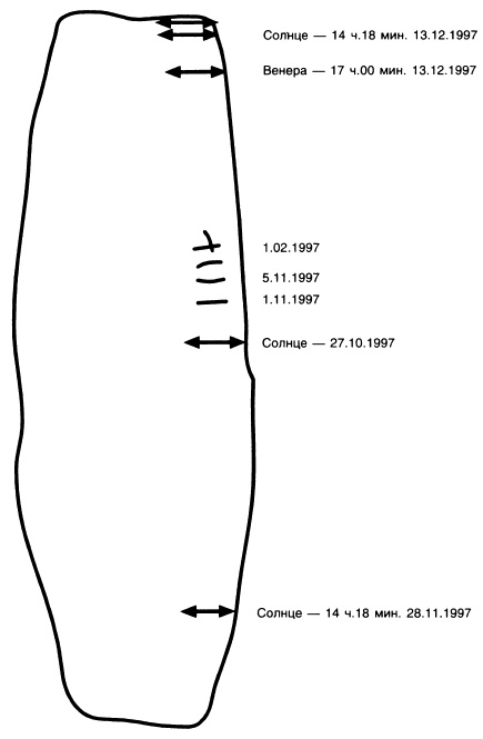 Иллюстрация к книге — Машина Уриила [i_031.jpg]