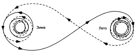 Иллюстрация к книге — Машина Уриила [i_032.jpg]
