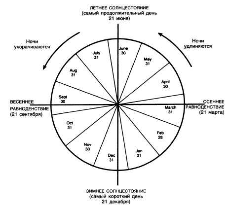 Иллюстрация к книге — Машина Уриила [i_037.jpg]