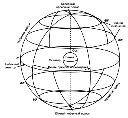 Иллюстрация к книге — Машина Уриила [i_041.jpg]