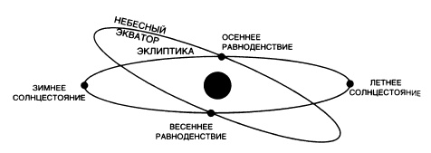Иллюстрация к книге — Машина Уриила [i_042.jpg]