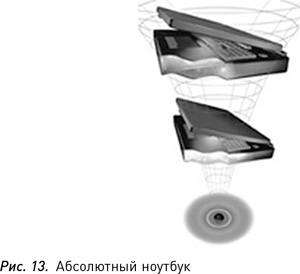 Иллюстрация к книге — Программируя Вселенную. Квантовый компьютер и будущее науки [i_014.jpg]