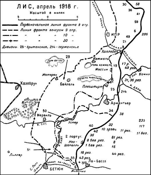 Иллюстрация к книге — Правда о Первой Мировой войне [block_001480_page_407_image_0001.jpg]