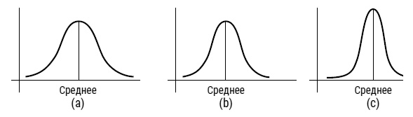 Иллюстрация к книге — Был ли Бог математиком? Галопом по божественной Вселенной с калькулятором, штангенциркулем и таблицами Брадиса [i_042.jpg]