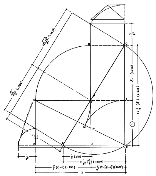 Иллюстрация к книге — Число Бога. Золотое сечение – формула мироздания [_082_2.jpg]