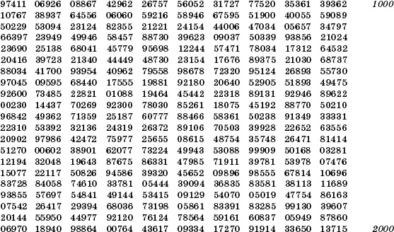 Иллюстрация к книге — Число Бога. Золотое сечение – формула мироздания [_129.jpg]