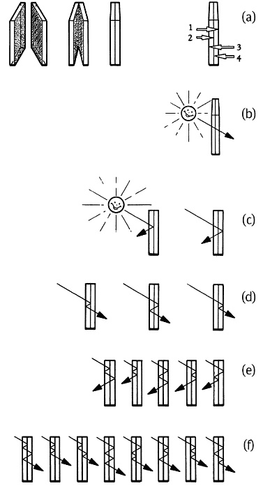 Иллюстрация к книге — Число Бога. Золотое сечение – формула мироздания [_152.jpg]