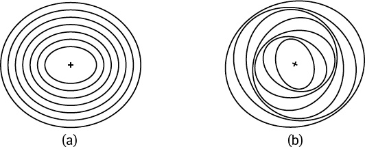 Иллюстрация к книге — Число Бога. Золотое сечение – формула мироздания [_186.jpg]