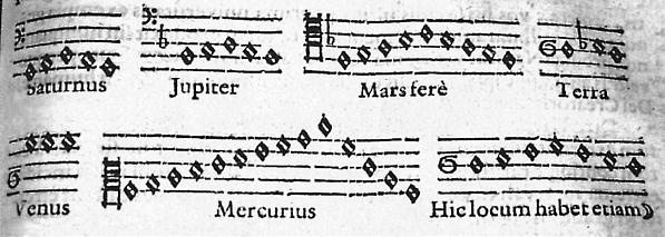 Иллюстрация к книге — Число Бога. Золотое сечение – формула мироздания [_234.jpg]