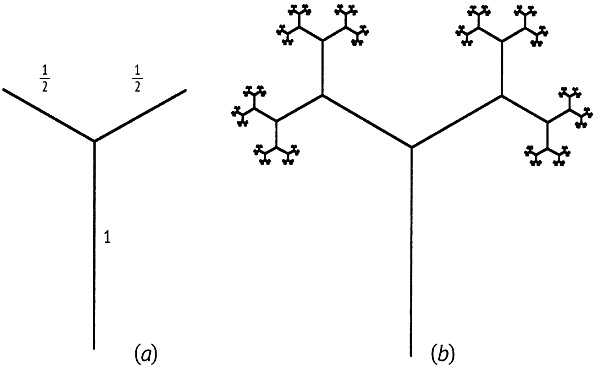 Иллюстрация к книге — Число Бога. Золотое сечение – формула мироздания [_329.jpg]