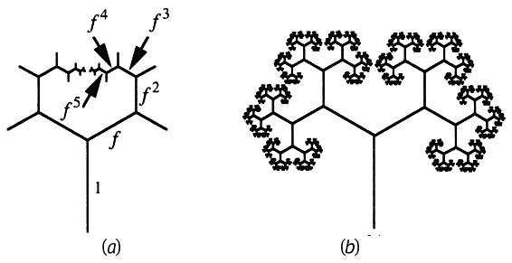 Иллюстрация к книге — Число Бога. Золотое сечение – формула мироздания [_330.jpg]