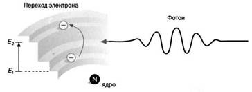 Иллюстрация к книге — Пространство - это вопрос времени. Эйнштейн. Теория относительности [pic_101.jpg]