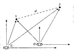 Иллюстрация к книге — Пространство - это вопрос времени. Эйнштейн. Теория относительности [pic_20.jpg]