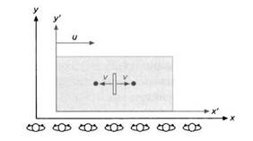Иллюстрация к книге — Пространство - это вопрос времени. Эйнштейн. Теория относительности [pic_29.jpg]