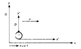Иллюстрация к книге — Пространство - это вопрос времени. Эйнштейн. Теория относительности [pic_50.jpg]