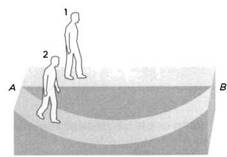 Иллюстрация к книге — Пространство - это вопрос времени. Эйнштейн. Теория относительности [pic_76.jpg]