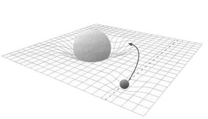 Иллюстрация к книге — Пространство - это вопрос времени. Эйнштейн. Теория относительности [pic_93.jpg]