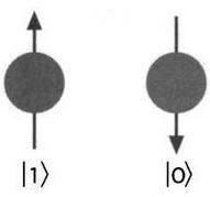 Иллюстрация к книге — Тьюринг. Компьютерное исчисление [img_46.jpg]