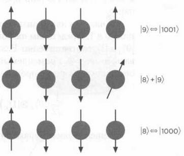 Иллюстрация к книге — Тьюринг. Компьютерное исчисление [img_47.jpg]
