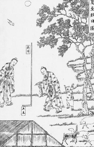 Иллюстрация к книге — В погоне за Солнцем [_24.jpg]