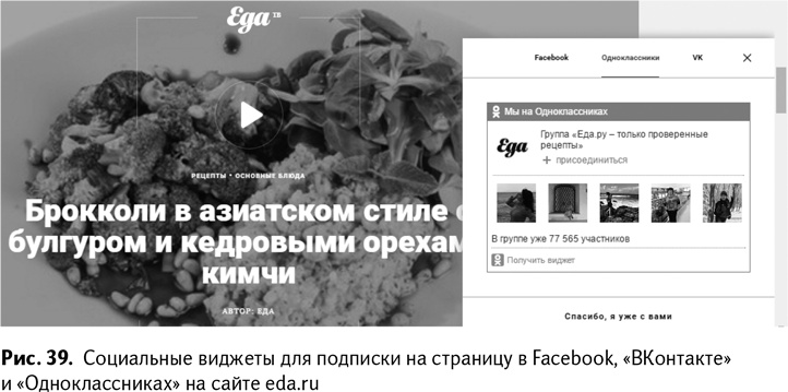 Иллюстрация к книге — 100+ хаков для интернет-маркетологов. Как получить трафик и конвертировать его в продажи [i_042.jpg]