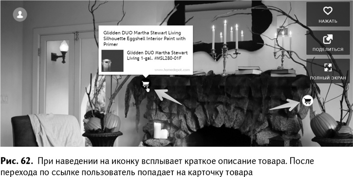 Иллюстрация к книге — 100+ хаков для интернет-маркетологов. Как получить трафик и конвертировать его в продажи [i_065.jpg]