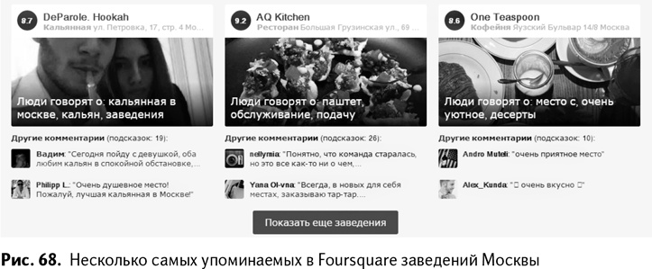 Иллюстрация к книге — 100+ хаков для интернет-маркетологов. Как получить трафик и конвертировать его в продажи [i_071.jpg]