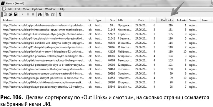 Иллюстрация к книге — 100+ хаков для интернет-маркетологов. Как получить трафик и конвертировать его в продажи [i_109.jpg]