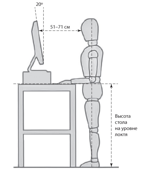 Иллюстрация к книге — Бизнесхак на каждый день. Экономьте время, деньги и силы [i_003.jpg]