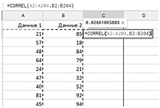 Иллюстрация к книге — Бизнесхак на каждый день. Экономьте время, деньги и силы [i_028.jpg]