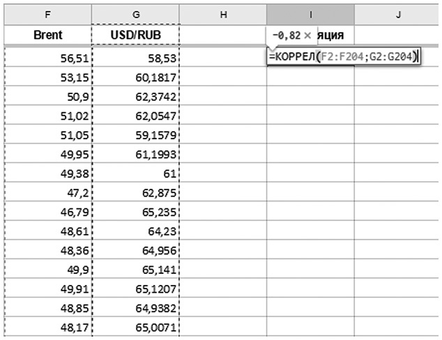 Иллюстрация к книге — Бизнесхак на каждый день. Экономьте время, деньги и силы [i_030.jpg]