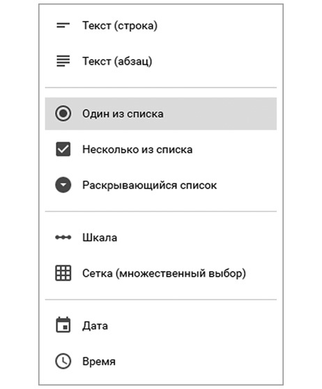 Иллюстрация к книге — Бизнесхак на каждый день. Экономьте время, деньги и силы [i_040.jpg]