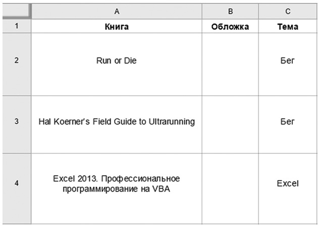 Иллюстрация к книге — Бизнесхак на каждый день. Экономьте время, деньги и силы [i_062.jpg]