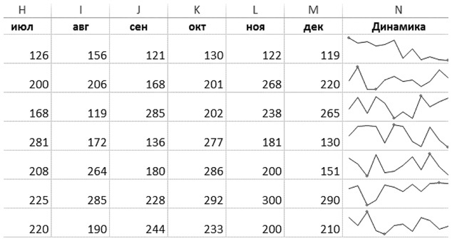 Иллюстрация к книге — Бизнесхак на каждый день. Экономьте время, деньги и силы [i_083.jpg]