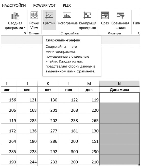 Иллюстрация к книге — Бизнесхак на каждый день. Экономьте время, деньги и силы [i_084.jpg]