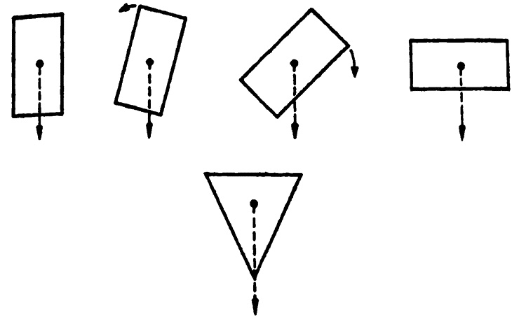 Иллюстрация к книге — Популярная физика. От архимедова рычага до квантовой теории [i_010.jpg]