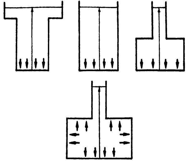Иллюстрация к книге — Популярная физика. От архимедова рычага до квантовой теории [i_019.jpg]