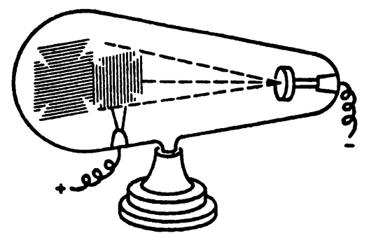 Иллюстрация к книге — Популярная физика. От архимедова рычага до квантовой теории [i_065.jpg]