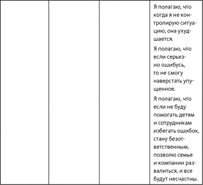 Иллюстрация к книге — Неприятие перемен. Как преодолеть сопротивление изменениям и раскрыть потенциал организации [i_055.jpg]