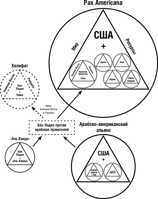 Иллюстрация к книге — Думай как шпион. Как принимать решения в критических ситуациях [i_044.jpg]